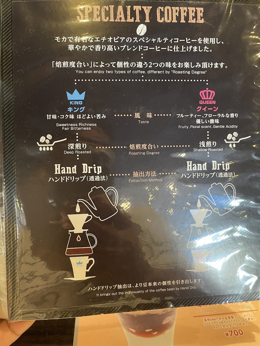 Menu Oslo Coffee-3