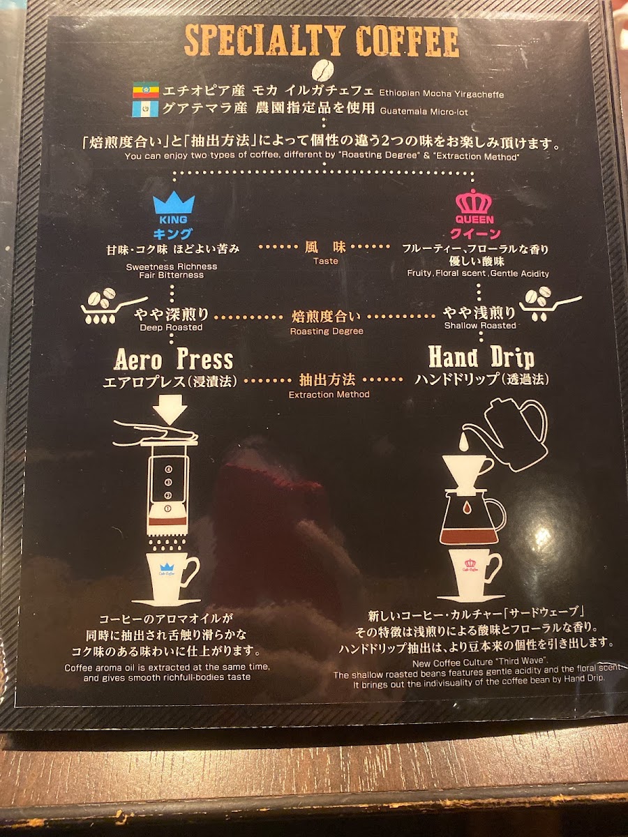 Menu Oslo Coffee-4