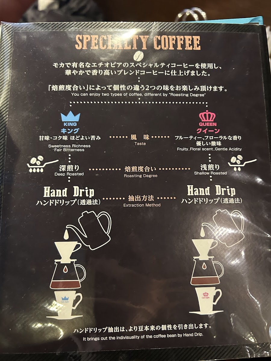 Menu Oslo Coffee-6