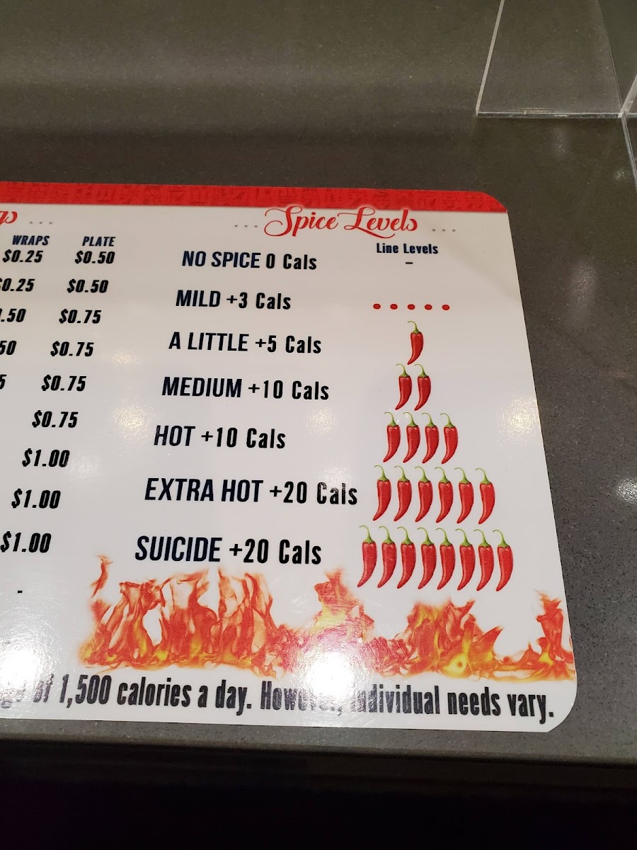Menu Osmow's Shawarma-3