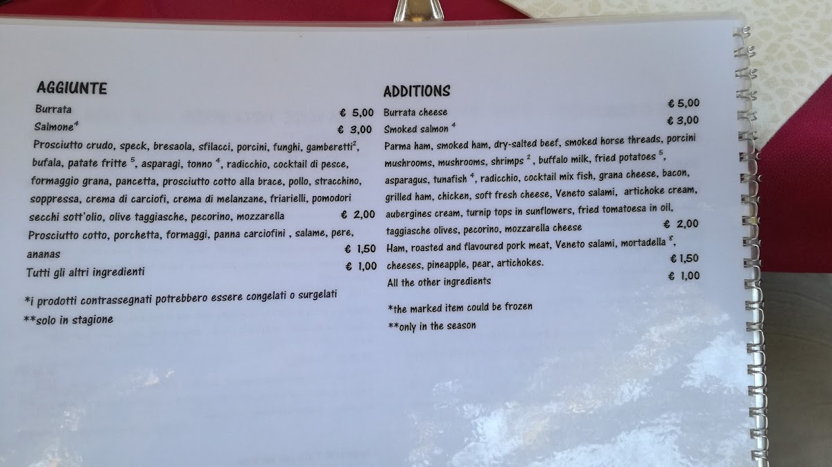 Menu Osteria Al Duomo-5