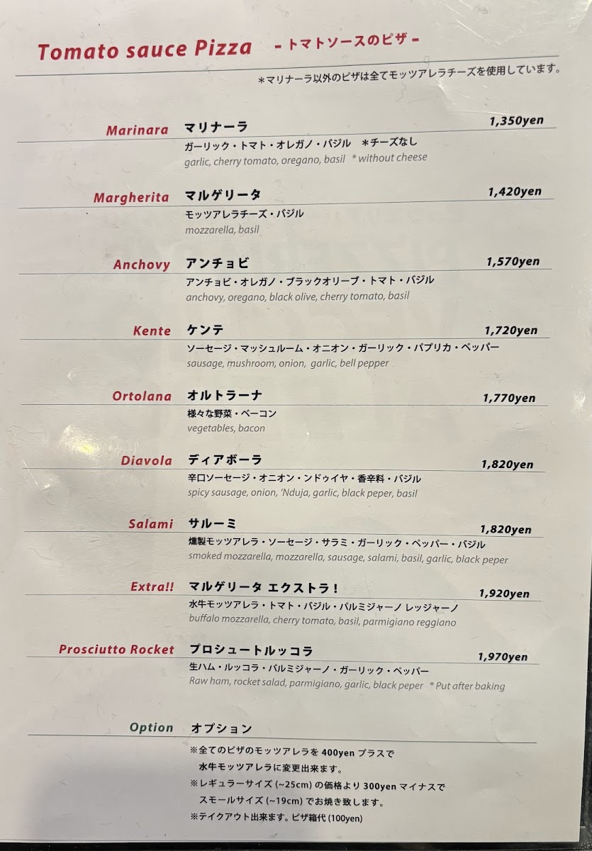 Menu Osteria Alberto-1
