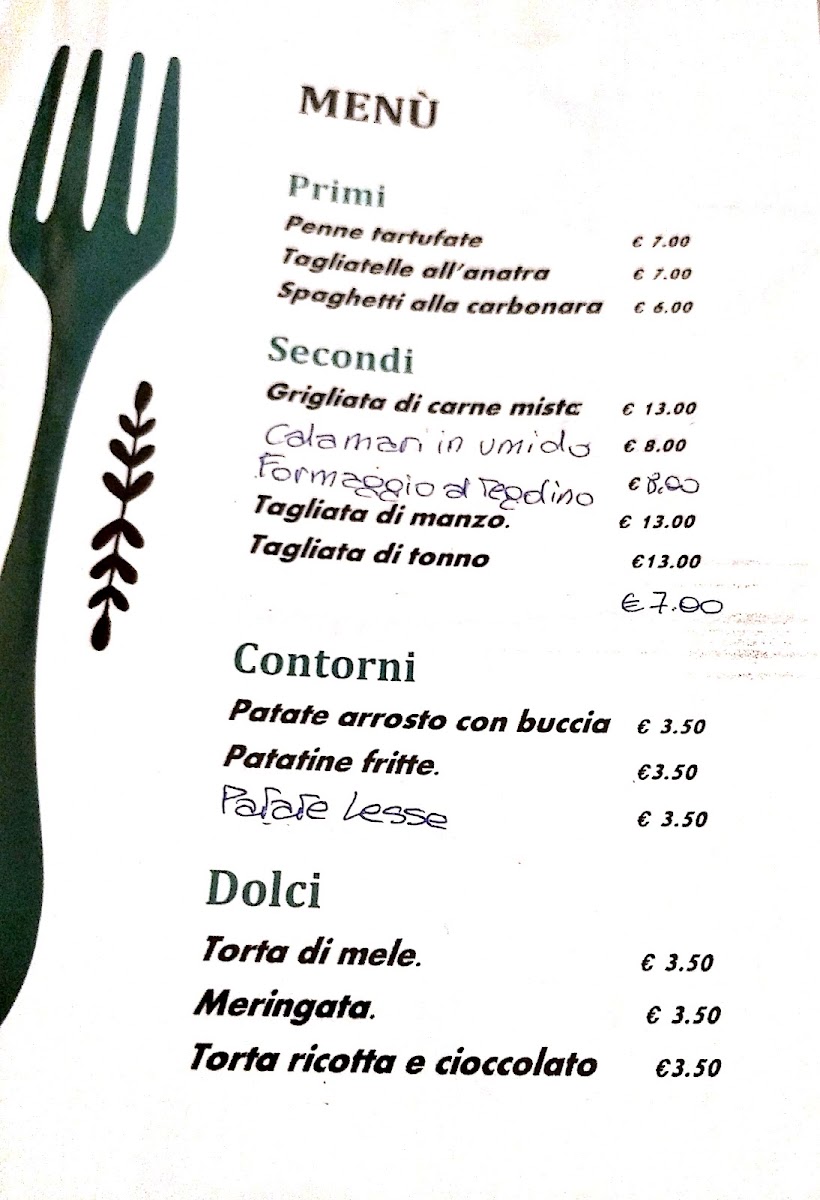 Menu Osteria Alle Fornaci-1
