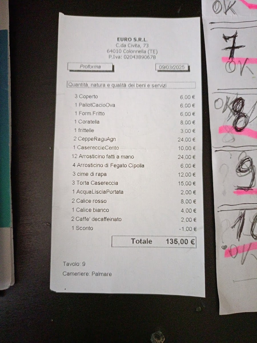 Menu Osteria Centolire-4
