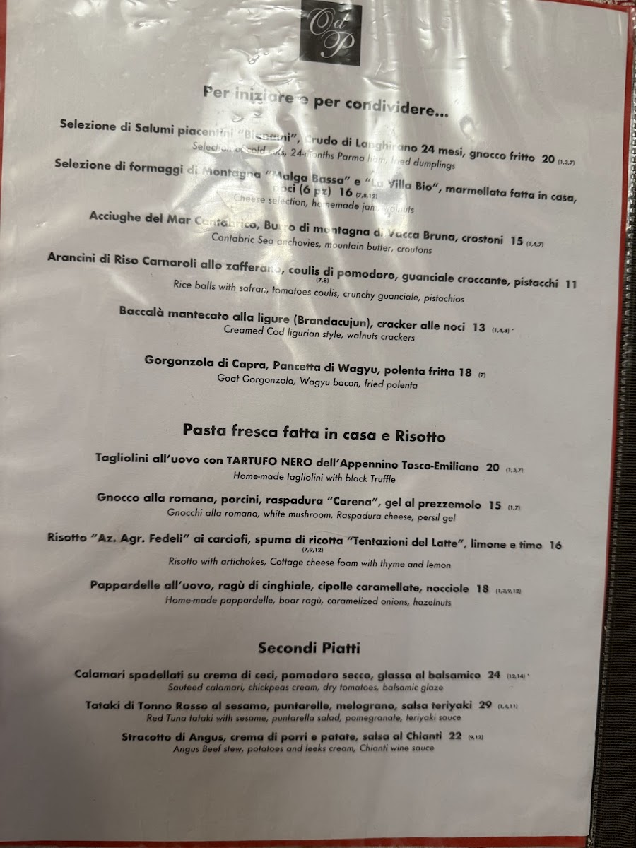 Menu Osteria Del Portone-1