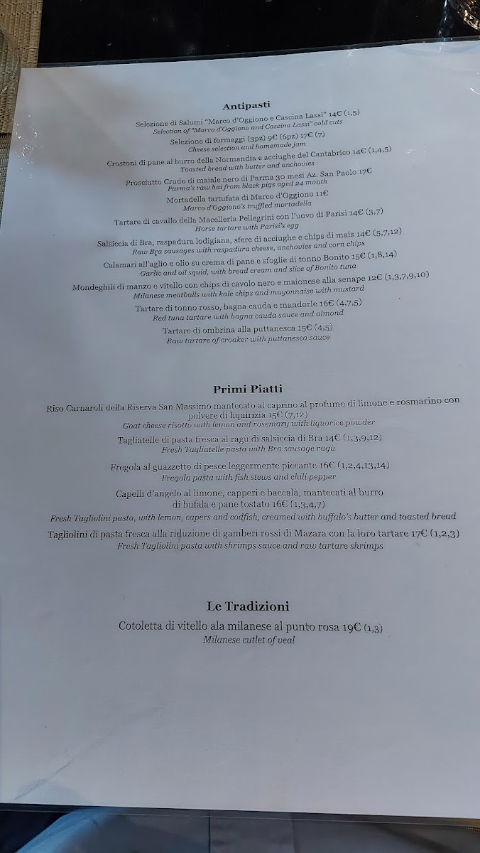 Menu Osteria Del Portone-10