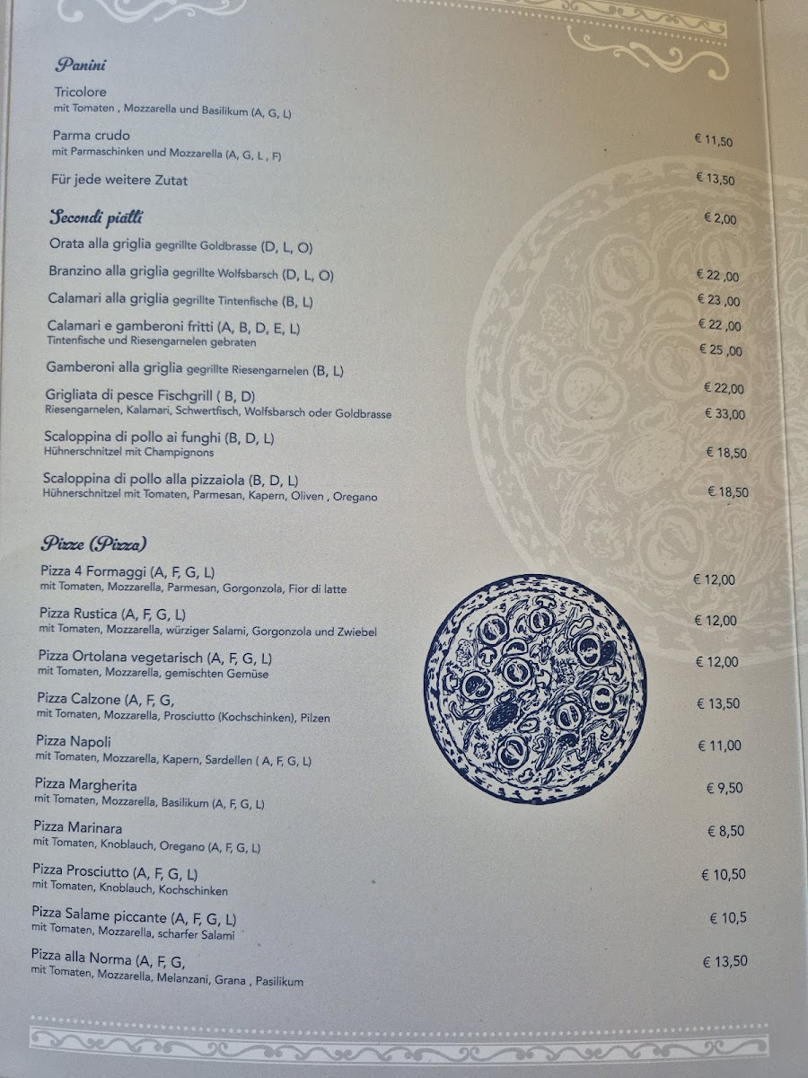 Menu Osteria Il Pescatore-2