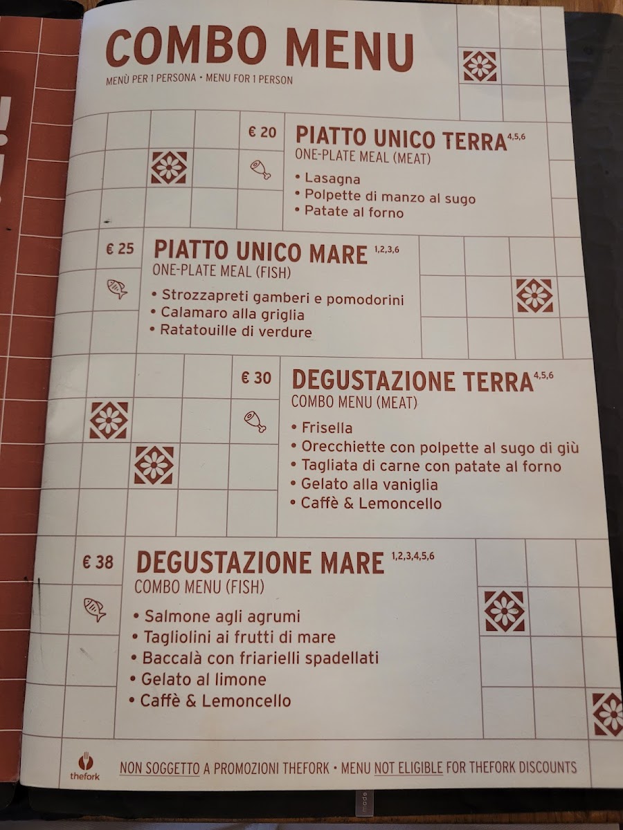 Menu Osteria Papà Nicola-3