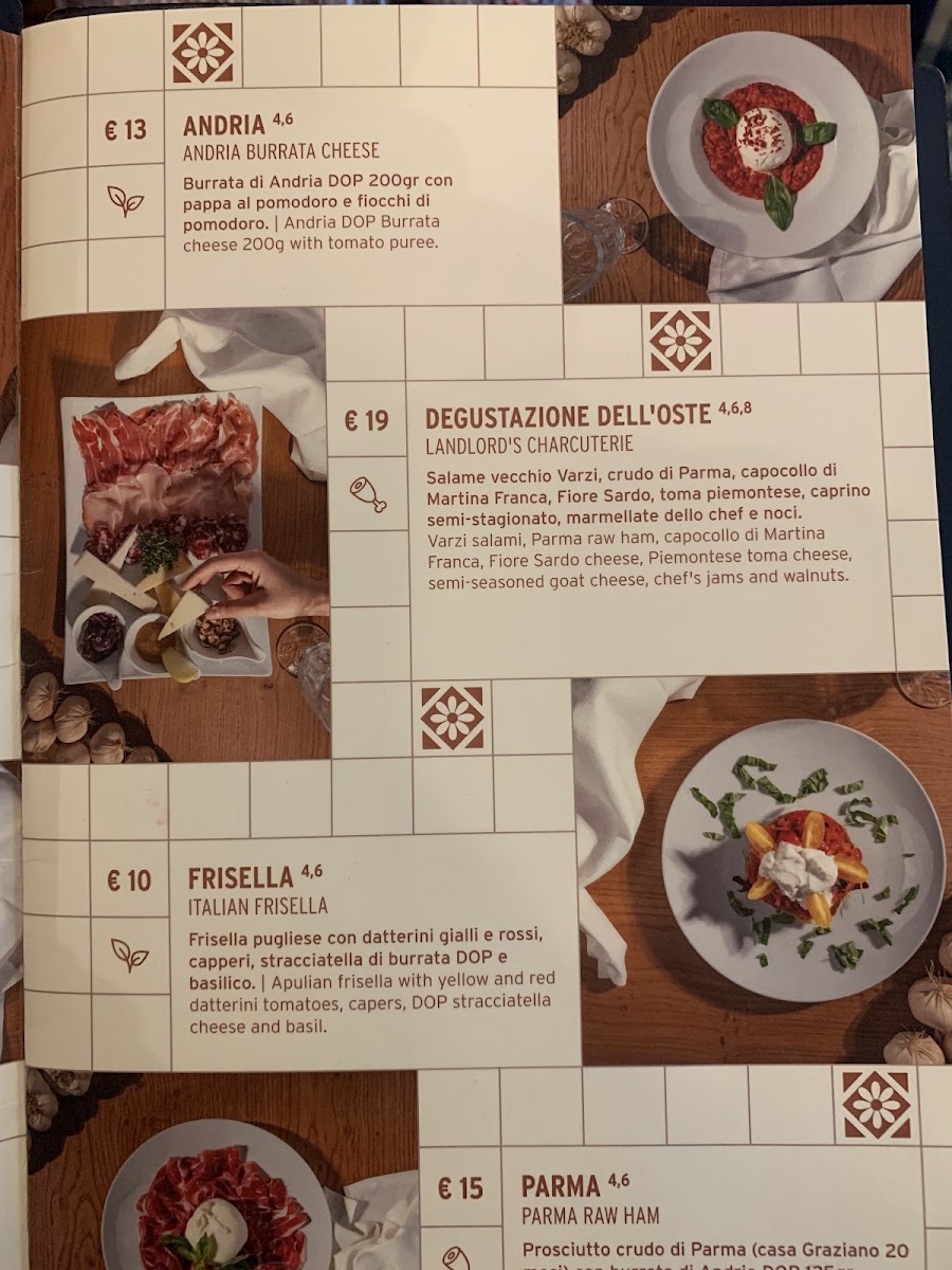 Menu Osteria Papà Nicola-5