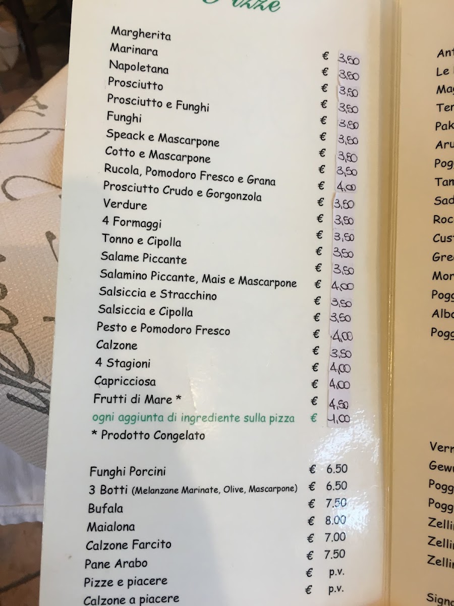 Menu Osteria Pizzeria Le Tre Botti-5