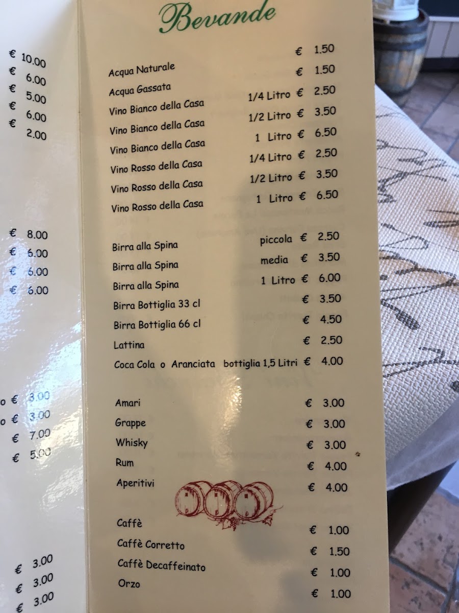 Menu Osteria Pizzeria Le Tre Botti-6
