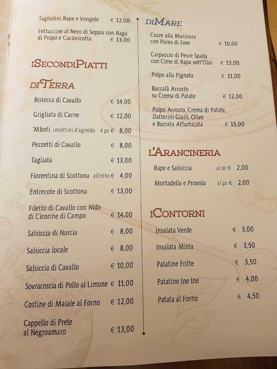 Menu Osteria Vecchia Cantina-3