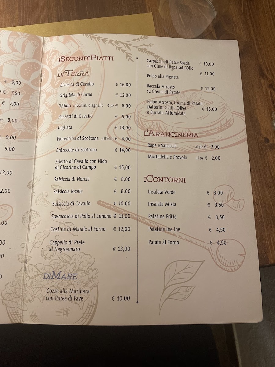 Menu Osteria Vecchia Cantina-5