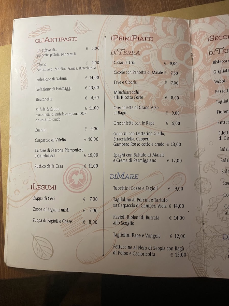 Menu Osteria Vecchia Cantina-8