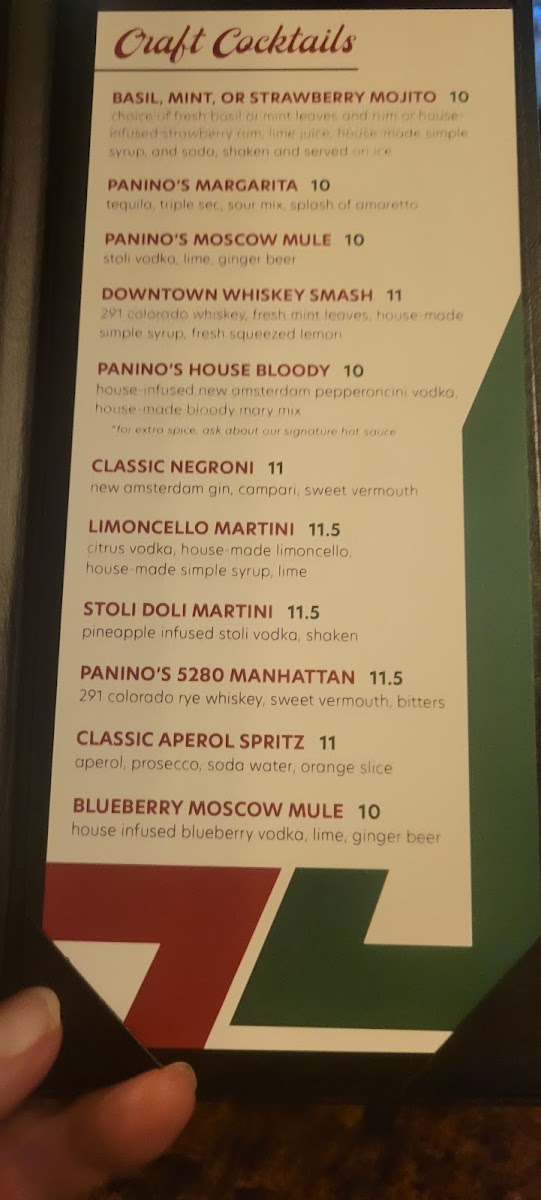 Menu P74: The Downtown Paninos-10