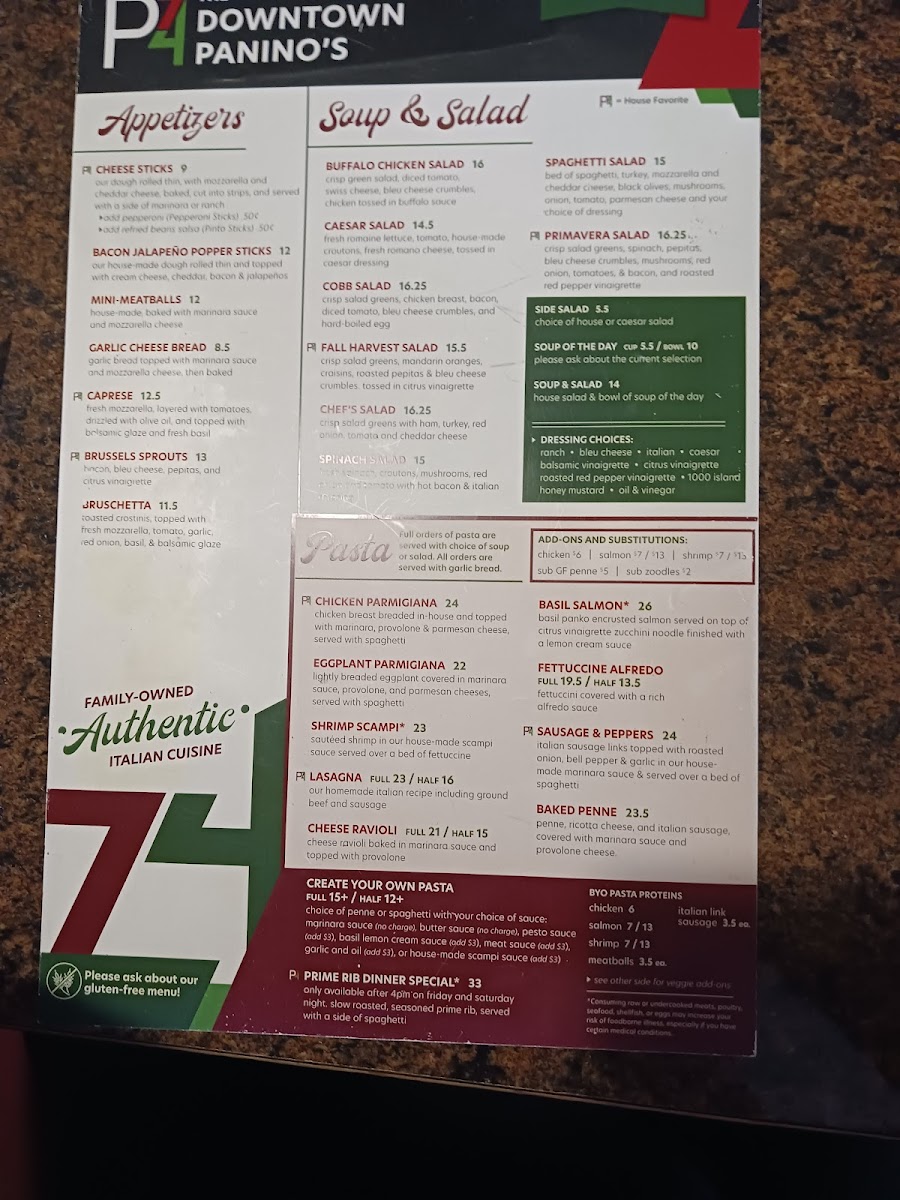 Menu P74: The Downtown Paninos-4