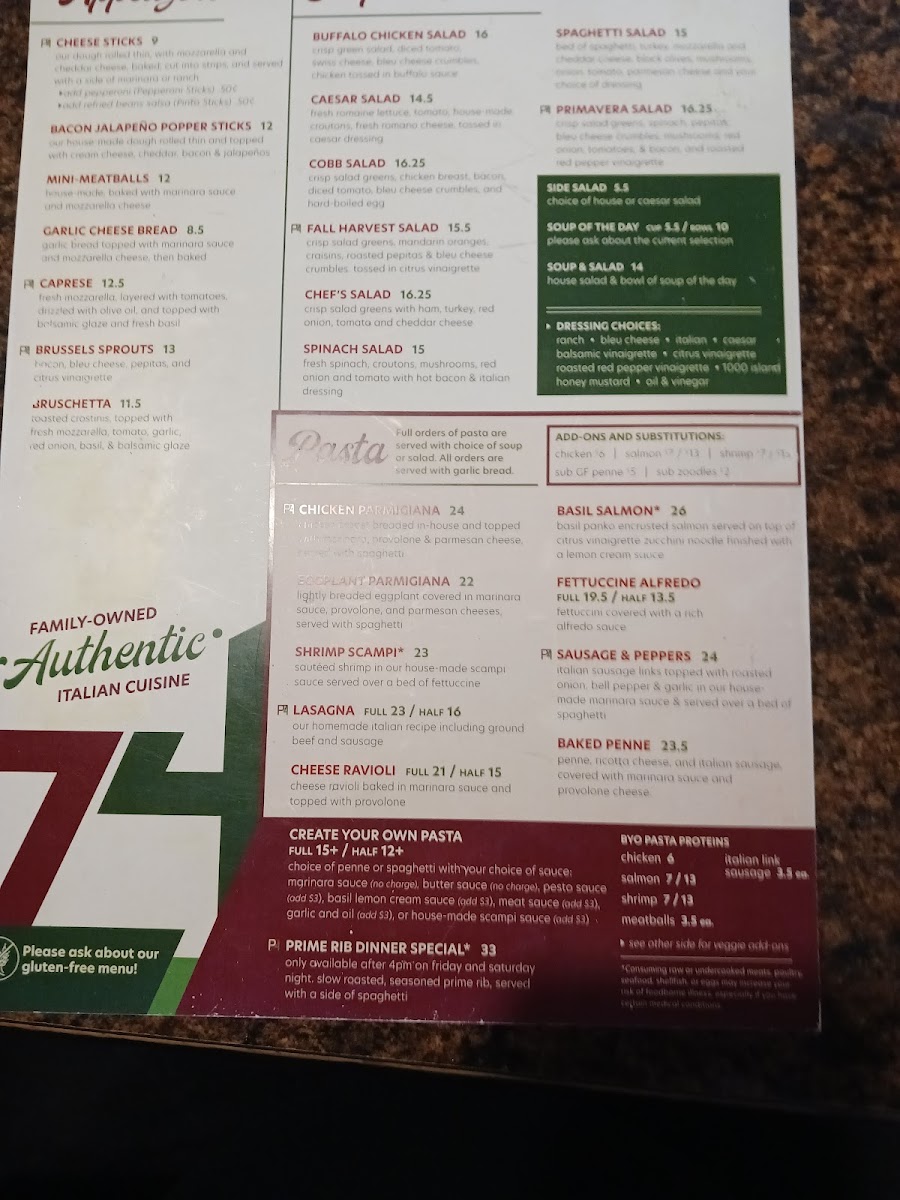 Menu P74: The Downtown Paninos-7