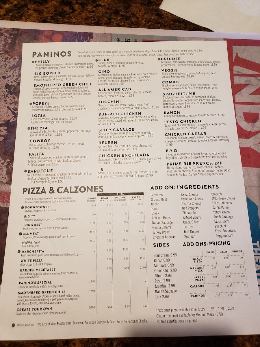 Menu P74: The Downtown Paninos-8