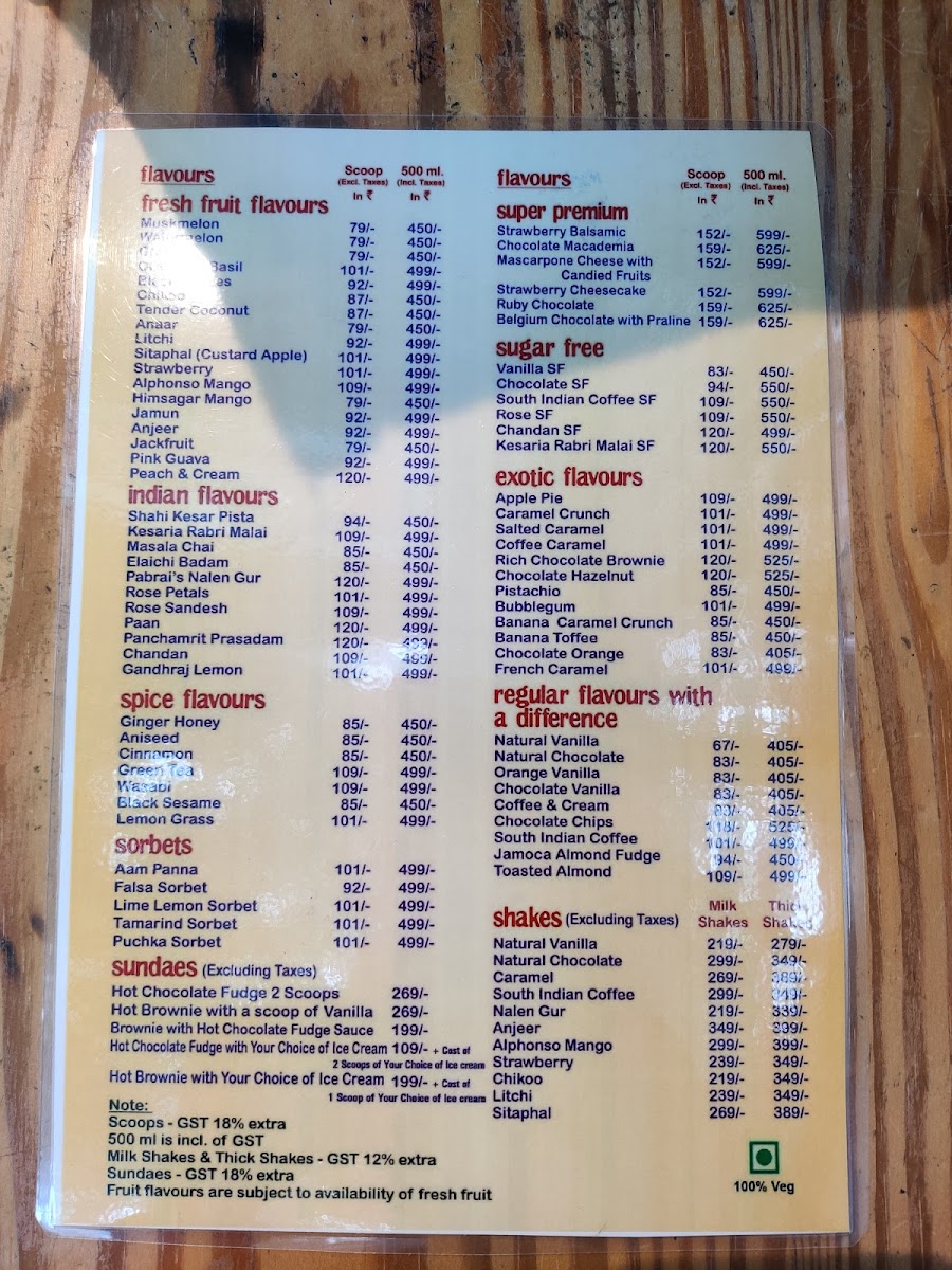 Menu Pabrai's Fresh & Naturelle Ice Cream, Hsr Layout, Bangalore-1