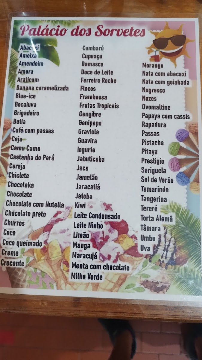 Menu Palace Of Ice Cream-2