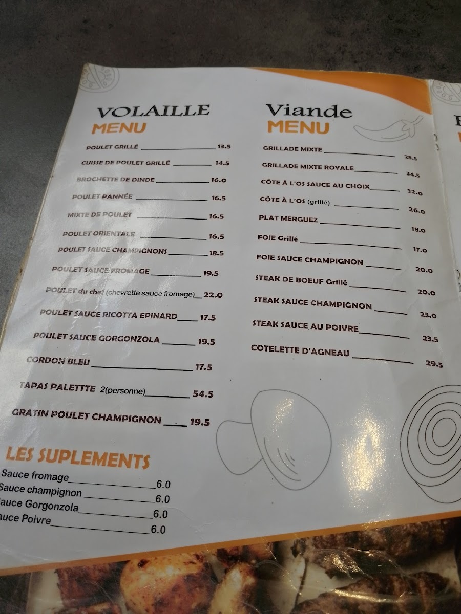 Menu Palette Food-6