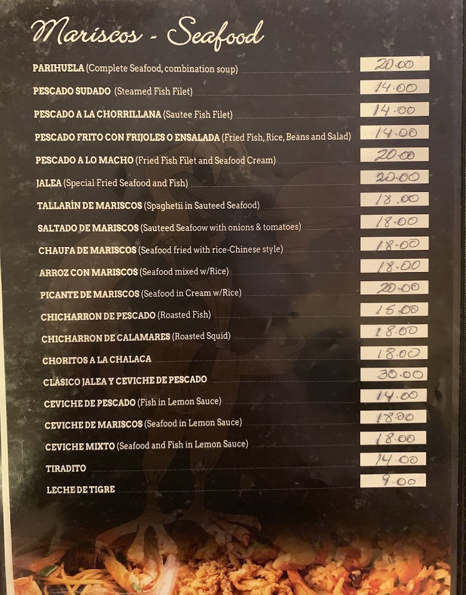 Menu Panchito's Restaurant-3