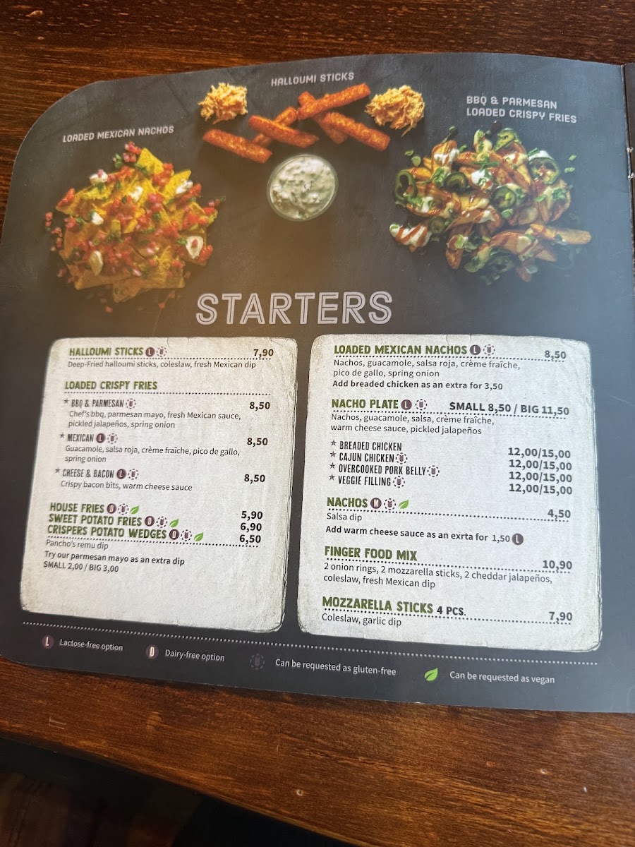 Menu Pancho Villa Vaasa-9