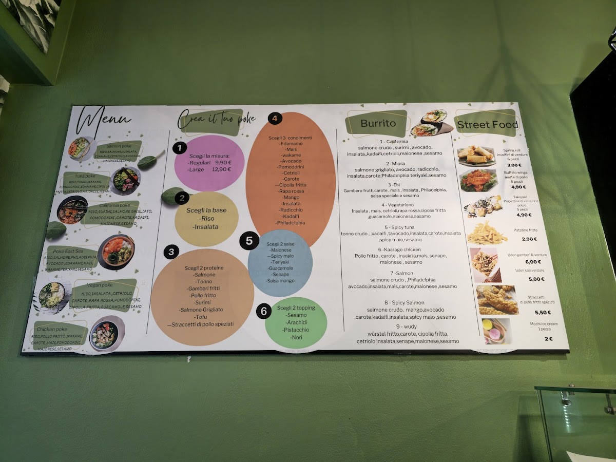 Menu Pandarrito Sushi Burrito E Pokè Bowls Torino-2