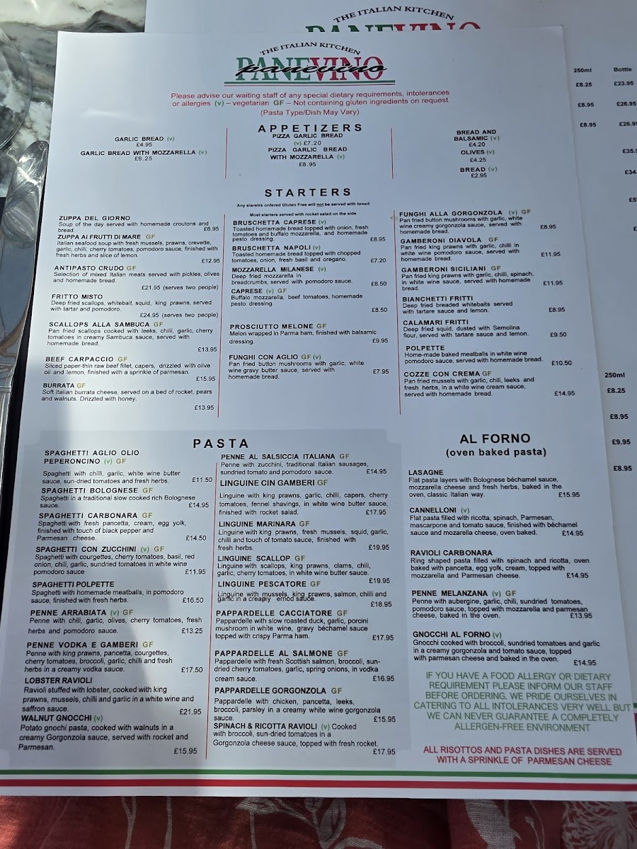 Menu Panevino Italian Restaurant-3