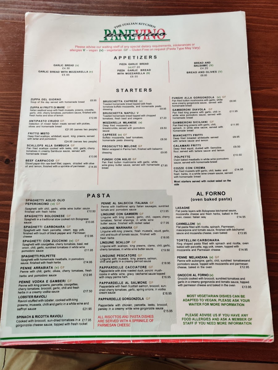 Menu Panevino Italian Restaurant-4