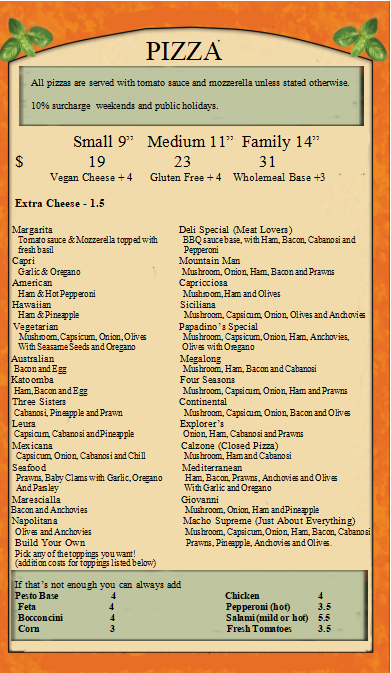 Menu Papadino's Katoomba-1
