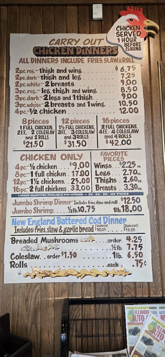 Menu Papa's Pizza Place-10