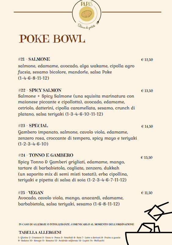 Menu Papas-2