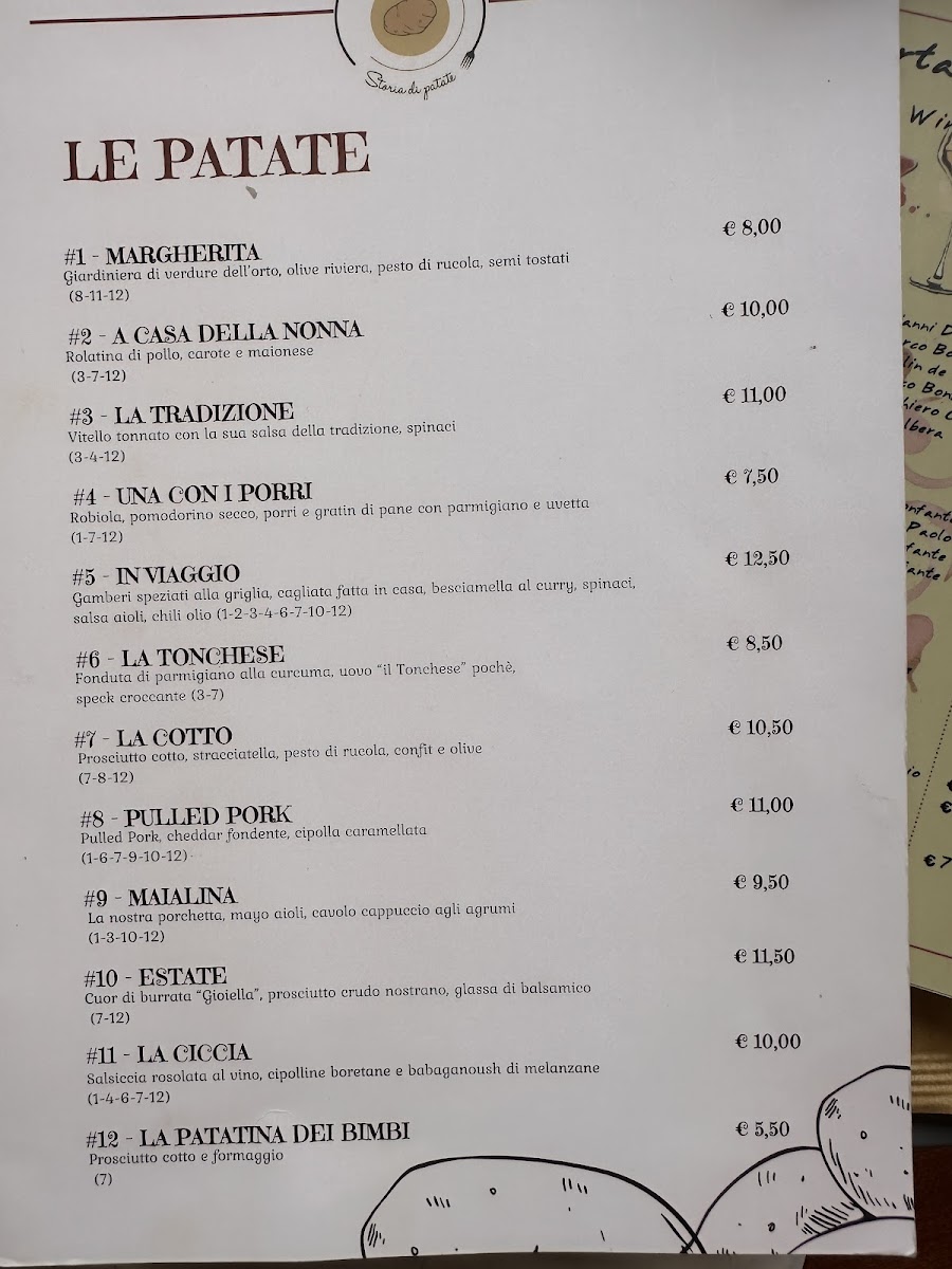 Menu Papas-6