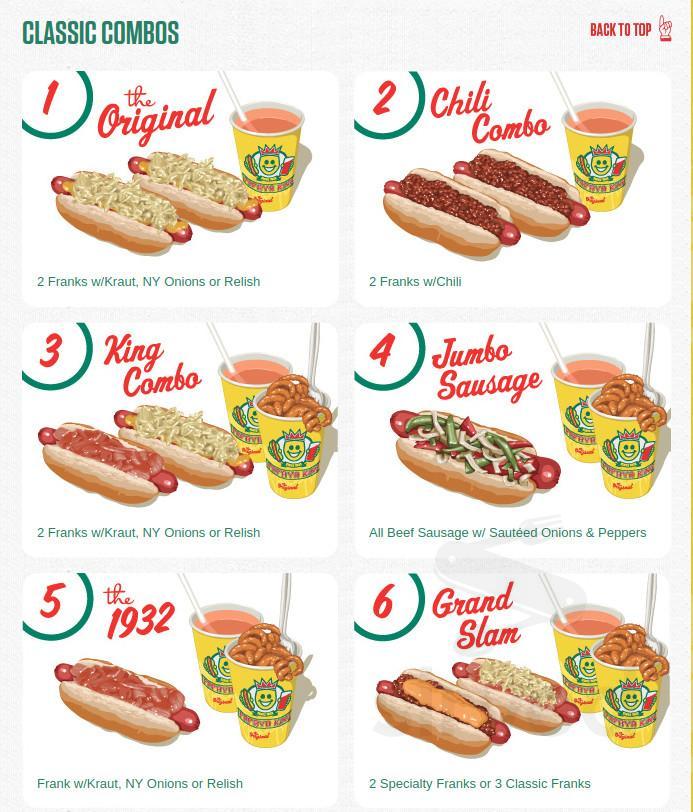 Menu Papaya King-4
