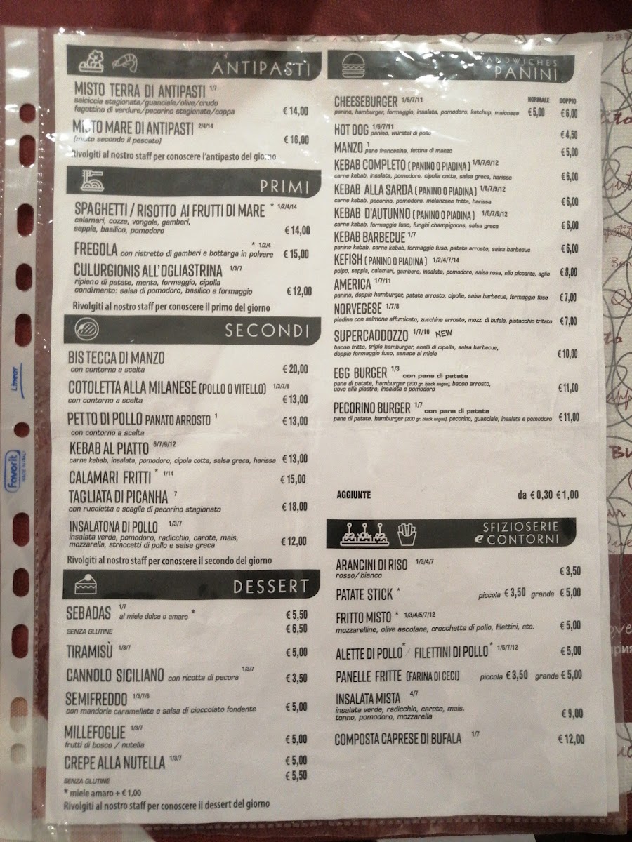 Menu Pappa E Fui-6