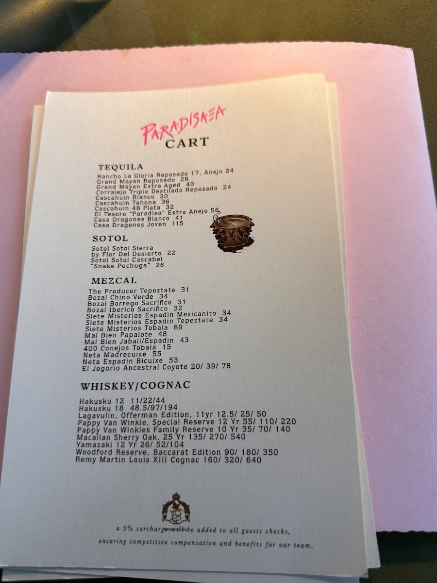 Menu Paradisaea-9