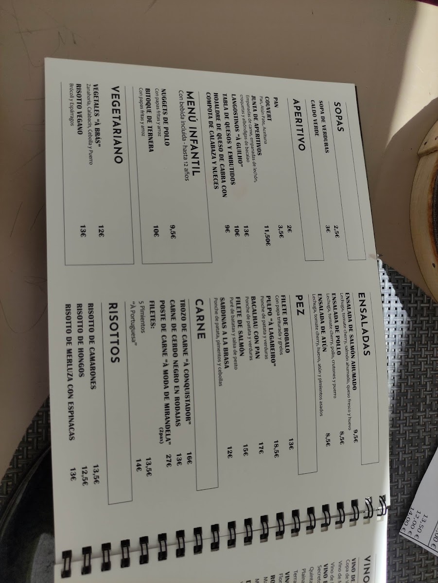 Menu Paraxut-7