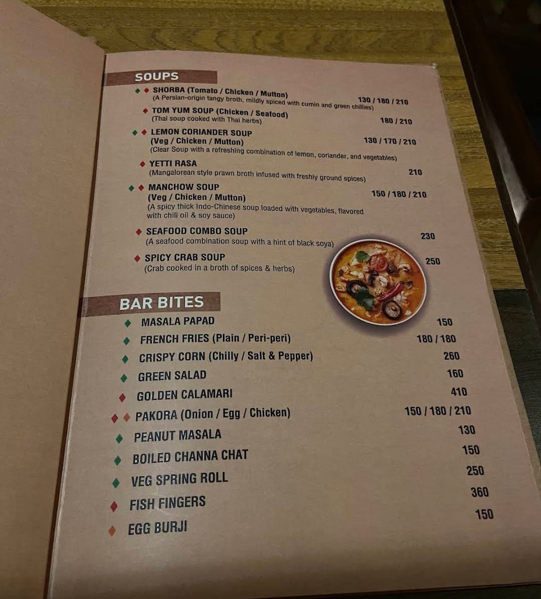 Menu Parika Coastal Village Bar & Kitchen-1
