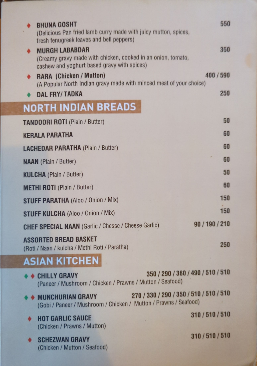 Menu Parika Coastal Village Bar & Kitchen-2