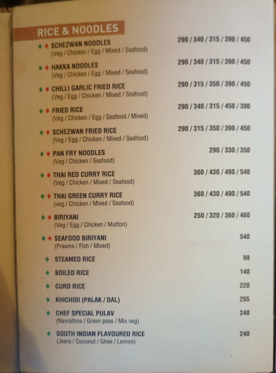 Menu Parika Coastal Village Bar & Kitchen-3