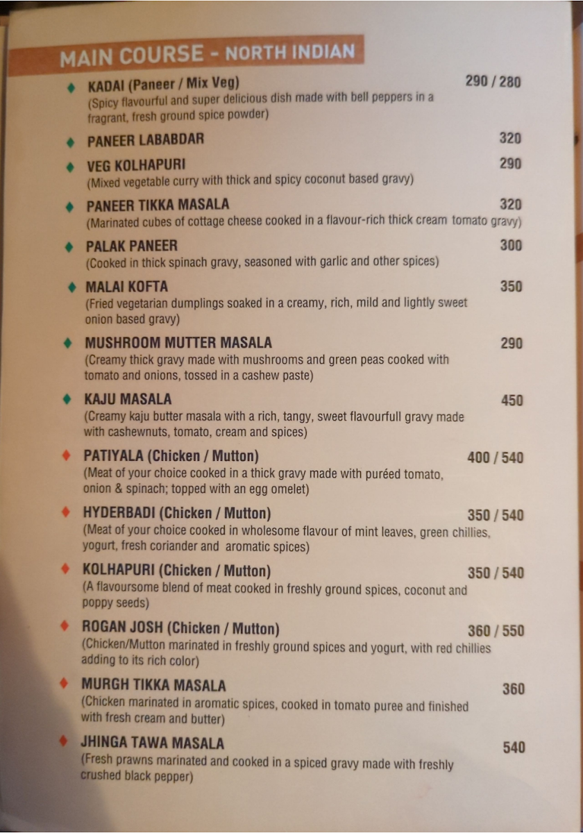 Menu Parika Coastal Village Bar & Kitchen-5