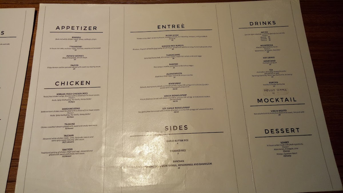 Menu “ Park ” Food & Bar-1