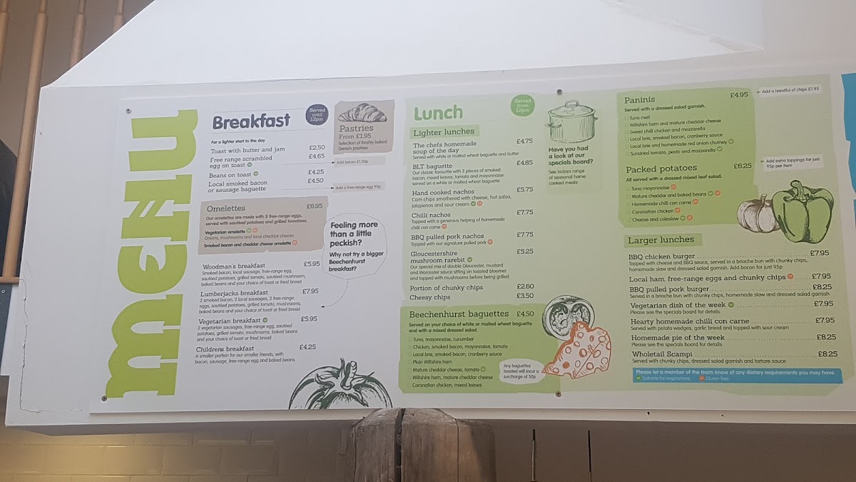 Menu Park Life Café, Beechenhurst-8
