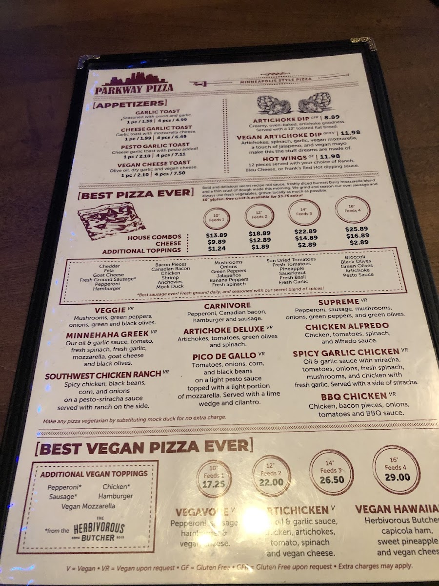 Menu Parkway Pizza-2