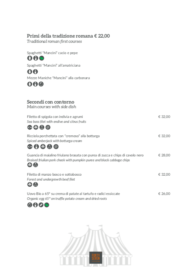 Menu Parole In Libertà Bistrot-4