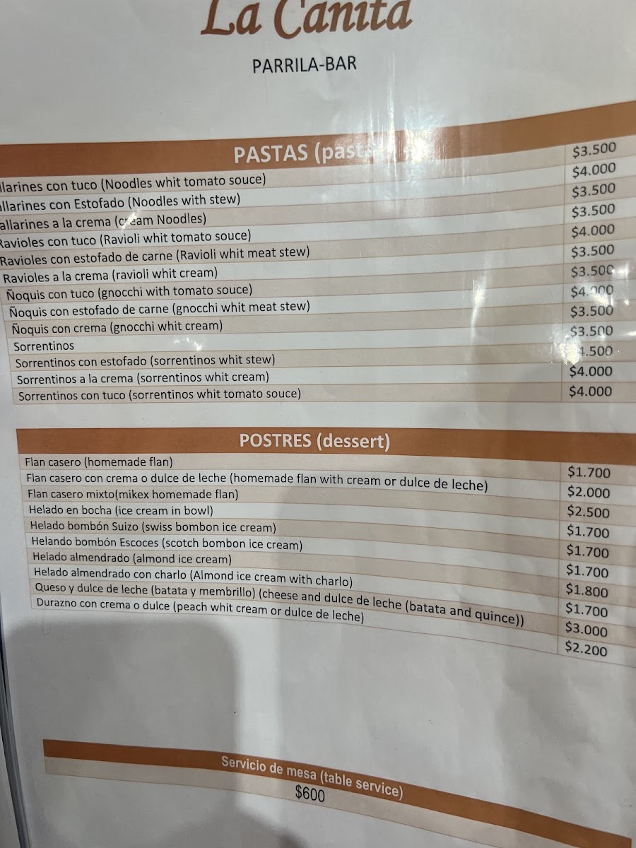 Menu Parrilla La Cañita-10