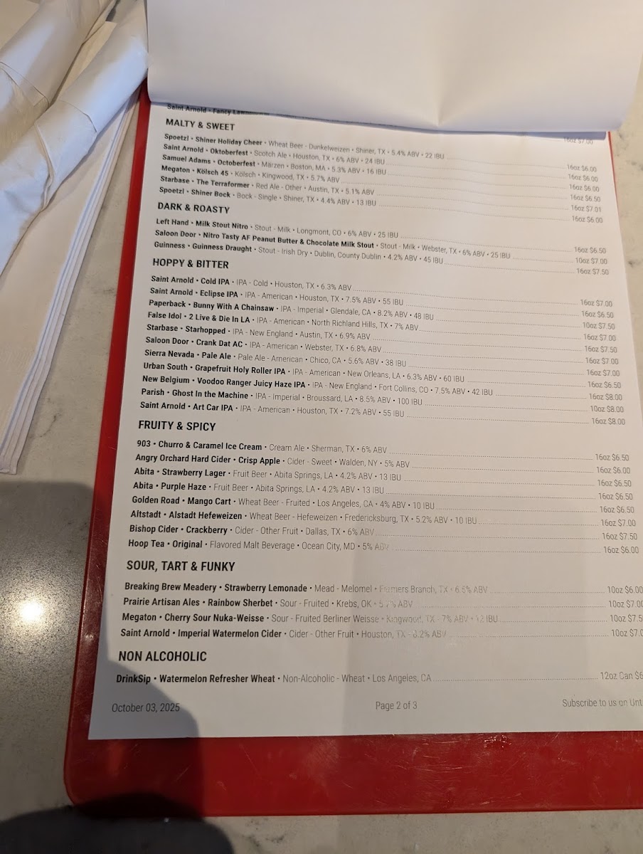 Menu Parry's Pizzeria & Taphouse-4