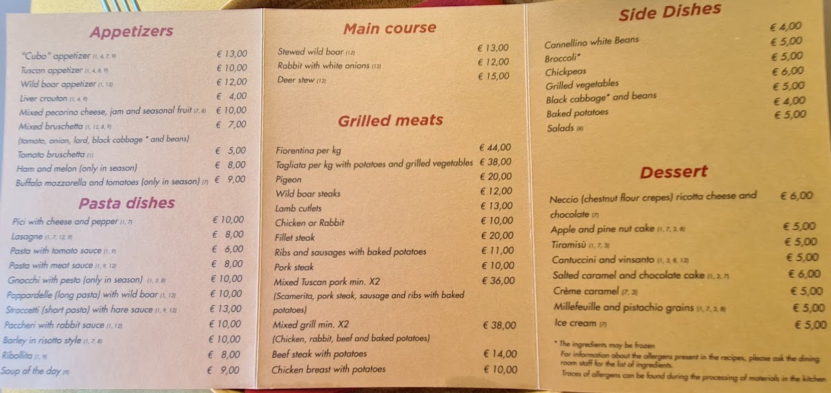 Menu Passatempo Di Osteria Il Papero-4