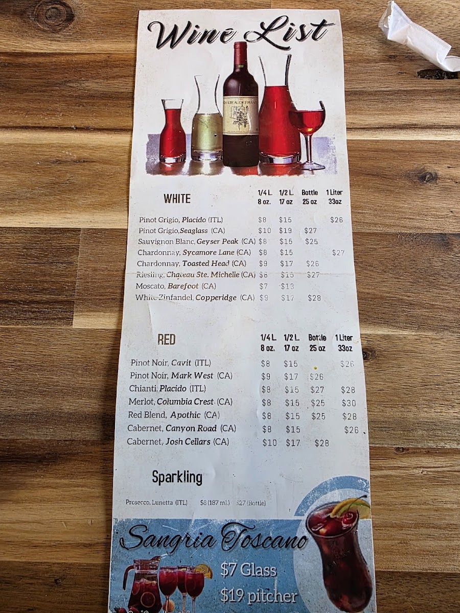 Menu Pasta House Co-2